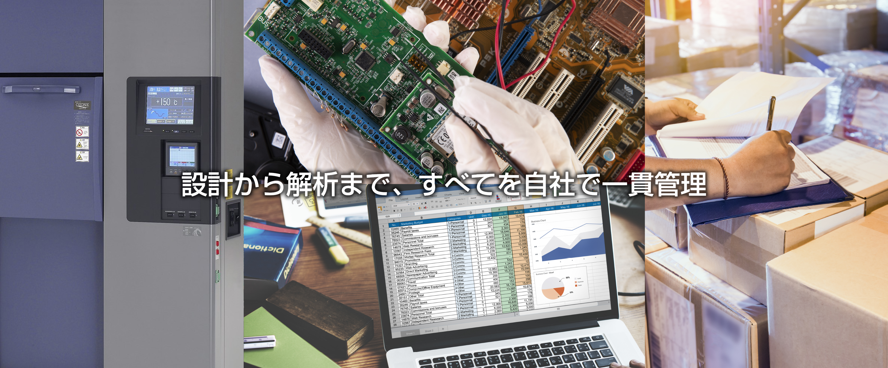 製品を守る、信頼性評価と解析のパートナー